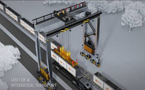 SLPalliance's tweet photo. ... for all parties &amp; stakeholders across supply chain segments. With #MZIGO’s focus on #LongDistance #Multimodal #CrossBorder Transportation &amp; Logistics we efficiently link #GlobalOceanTransportation and #shippers with the #FirstLastMile Distribution to #Cities &amp; #UrbanAreas ... https://t.co/uoQihL2T9t