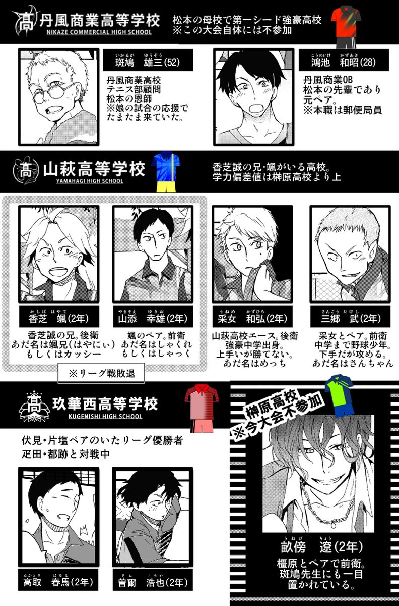 (6/6)
※Twitter 一括アップくんより送信
https://t.co/pr4aFyVF2b 