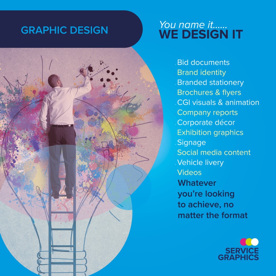 Service Graphics tweet media