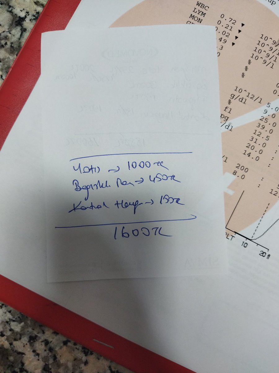kayipmecnun's tweet photo. Mecnunun malesef gençlik hastalığı olduğu kesinleşti. Şuanlik 5 günlük yatış isteniyor. Kan değerleri çok düşük. Bağışıklığı yükseldikten sonra tekrardan kontrolleri yapılacak.Mevcut bütçe 850 yatış için kalan miktar 750  yardım etmek isteyen olursa IBAN verebilirim https://t.co/h8JlYUW3N7