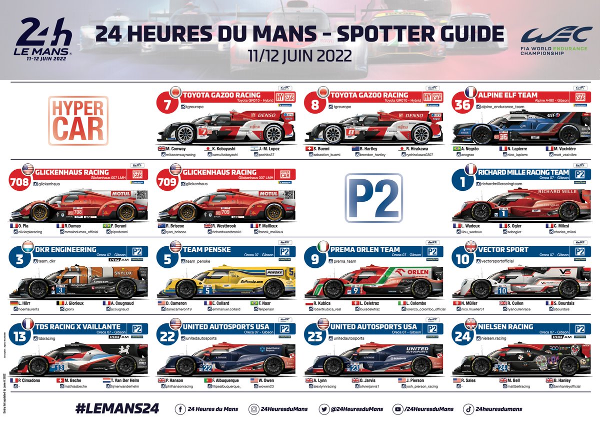 24 Hours of Le Mans tweet media