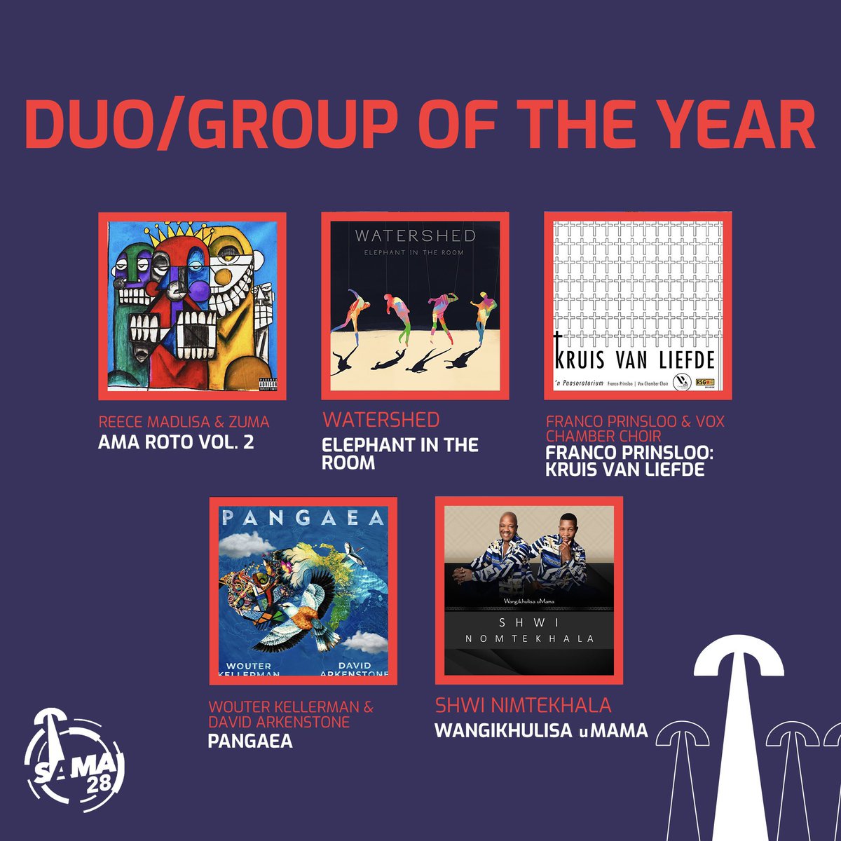 Knap gedaan <a href="/FrancoPrinsloo1/">FrancoPrinslooMusic</a> 
<a href="/OnsAkademia/">OnsAkademia</a> <a href="/SolidariDirk/">Dirk Hermann</a> 
#SAMA28