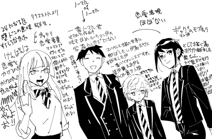 最近けんぱん式監督生たちにリクエスト経由でもう一人増えたメモ 
