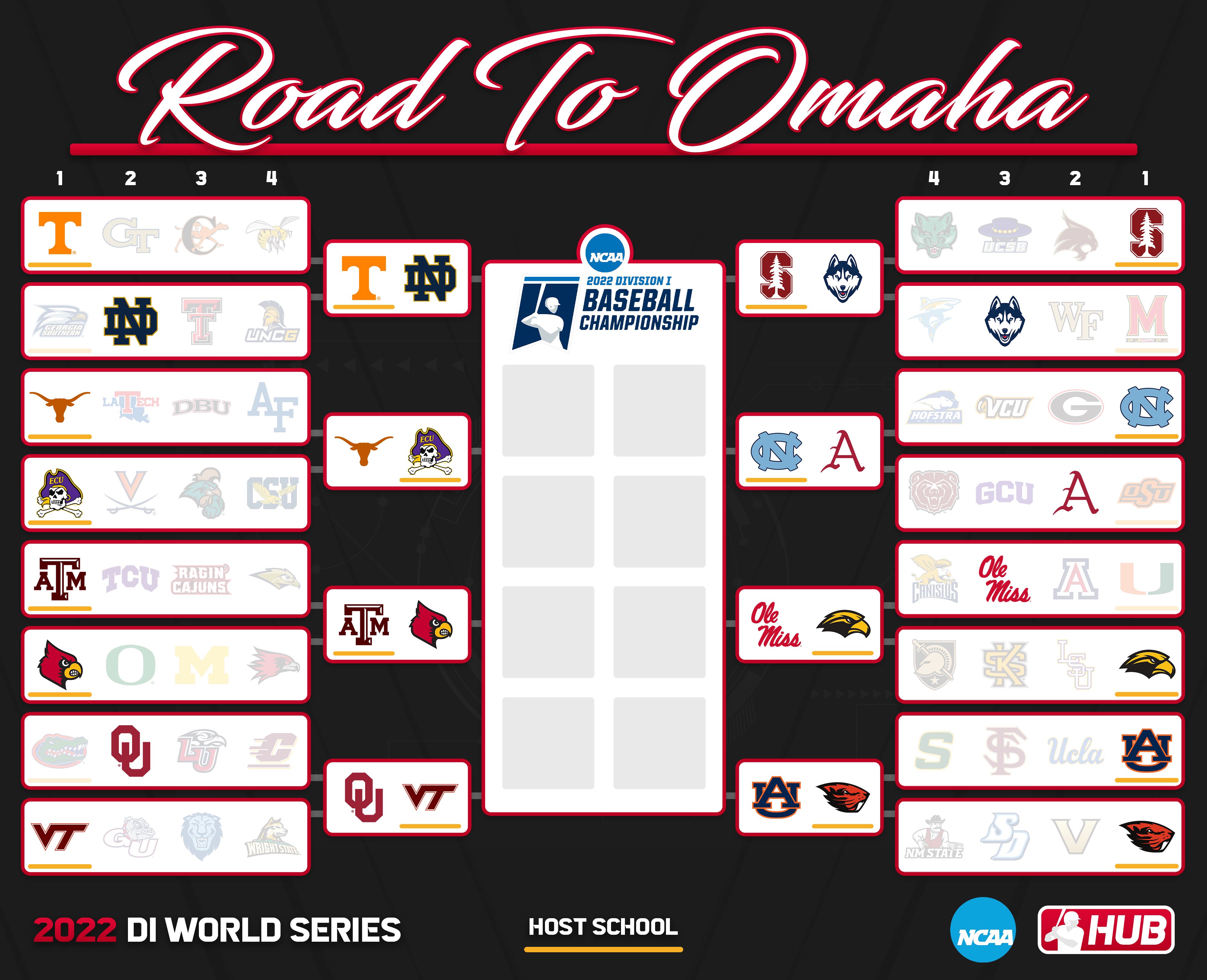 College Baseball Hub on Twitter "THE 16 TEAMS IN THE SUPER REGIONALS 🙌