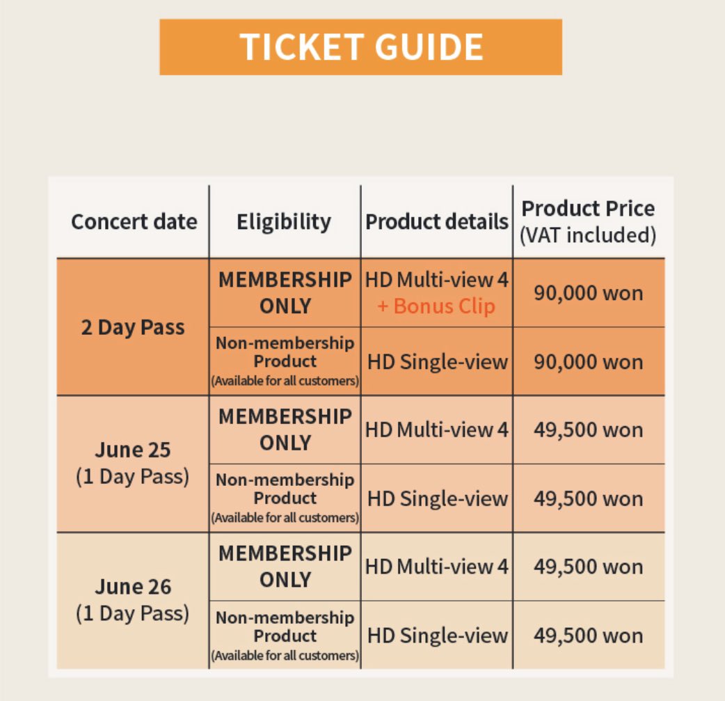 [รับกด Weverse] รับกดคอนเสิร์ต Seventeen World Tour #BETHESUN in Seoul 

     💎 2 วัน 2510-.
     💎 1 วัน  1,380-. 
     📨 สนใจ DM
     📌 ใช้แอคลูกค้ากดเท่านั้นนะคะ
     📌 หากต้องการใช้แคชลดแจ้งได้ค่ะ

#ตลาดนัดสวนแครอท #ตลาดนัดseventeen #SVT_WORLDTOUR_BETHESUN