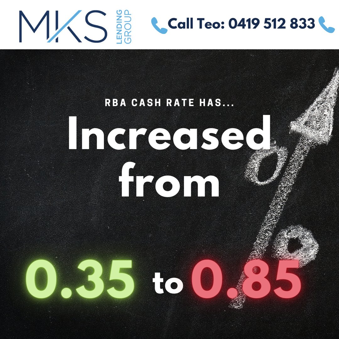 MKS Lending Group tweet media