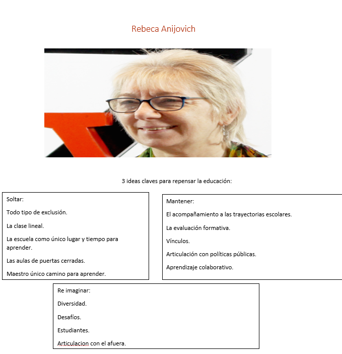 ChusgoLourdes's tweet photo. Rebeca Anijovich

Hacer de los estudiantes los protagonistas del aprendizaje, mantener las expectativas altas, conciliar competencias y contenidos, repensar que vale la pena enseñar hoy en la escuela.. https://t.co/UdjhsHFOnm