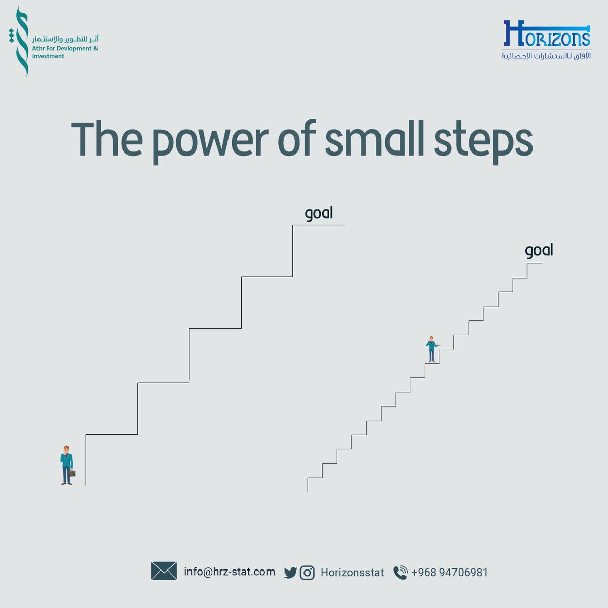 HorizonsStat's tweet photo. 💡| الوصول للقمة مُجرد خطوات صغيرة مدروسة بِدقة .. لا داعي للعجلة ! 

#الآفاق_للإستشارات_الإحصائية https://t.co/X0ui8Us3aH