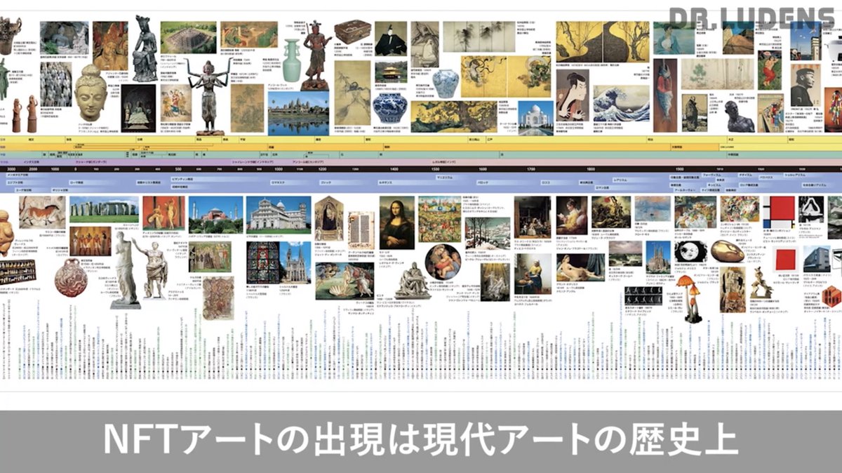 Dr_Ludens's tweet image. \\ アートコレクターやNFTコレクターにオススメ 🎧🪐✨ //

NFTアートにすごく親和性のあるヴェイパーウェーブについて、テクノロジーやビジネス以外の視点で解説してみたよー

毎週土曜日18時に新着動画発信✅
フォローよろしくです！

youtu.be/X-LDNnQCqBE

#NFTCommunity #VaporWave