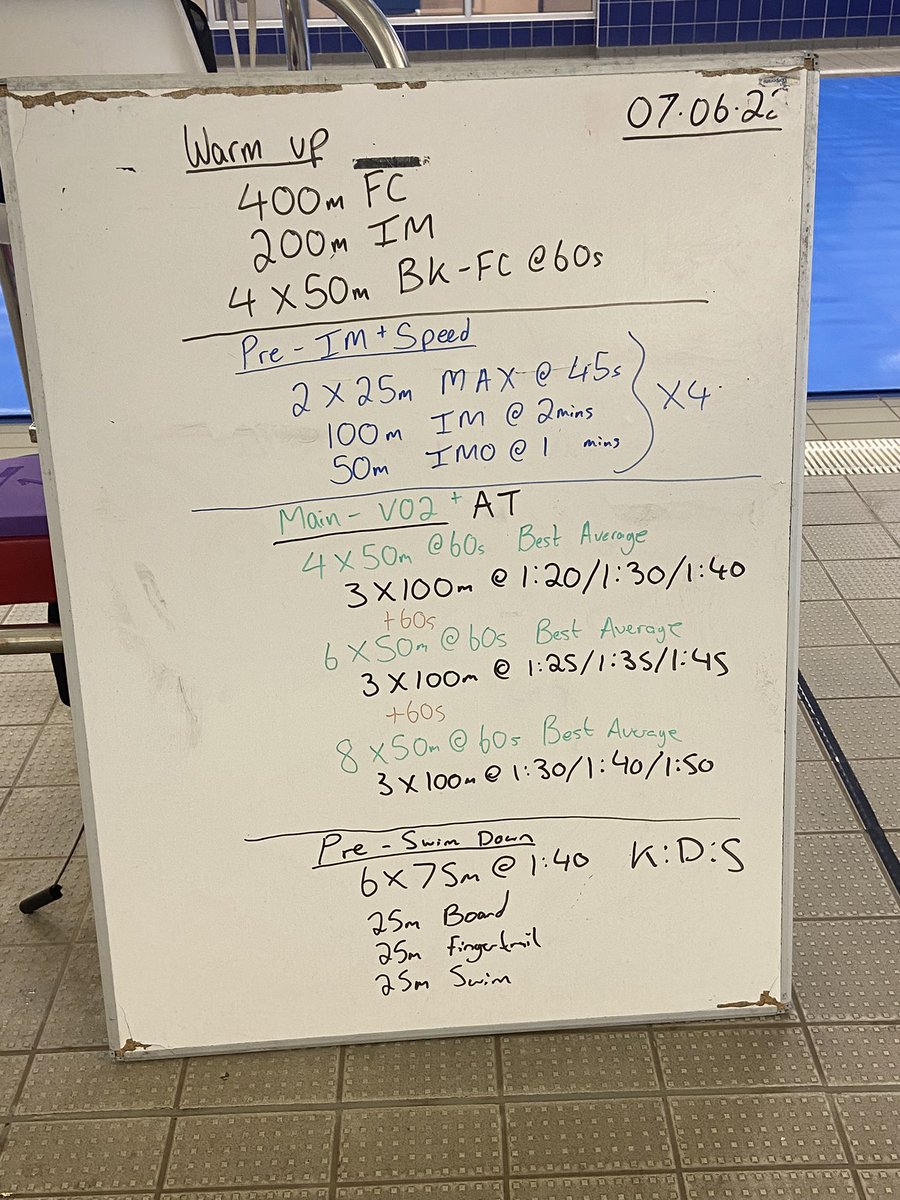 LukePSwimCoach's tweet photo. Tough Tuesday @swimbridgend https://t.co/fa1gSd09VZ
