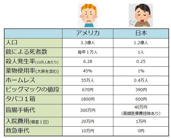 出羽守へ
