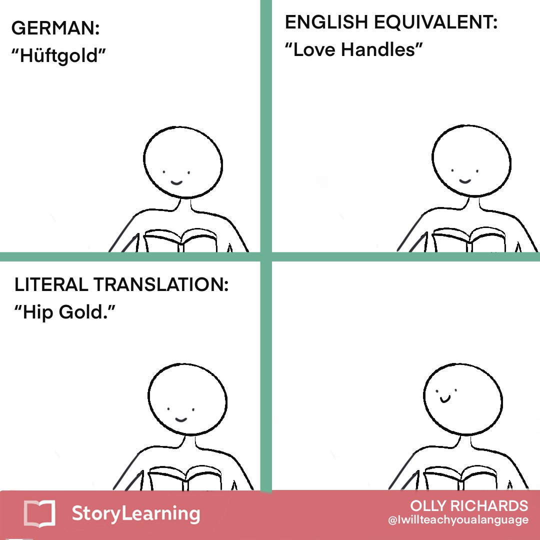 Olly_IWTYAL's tweet photo. 🙃
#webcomic #languagememe https://t.co/mxGlnQuzmO