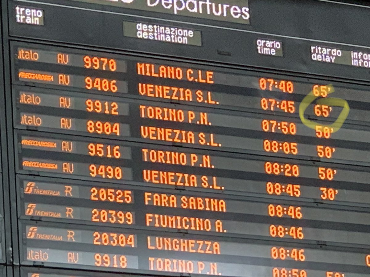 #Coerenza informativa. 
Quando lo svitarsi di un bullone a Roma….. a no quelle erano le ali della farfalla.. pardon.