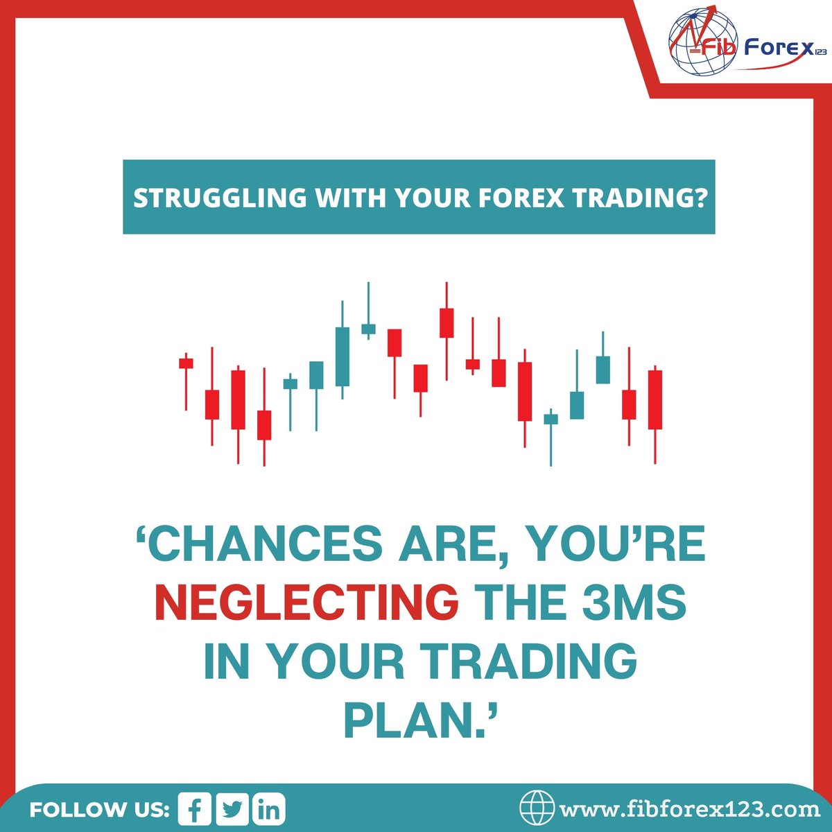 Fibforex123 tweet media