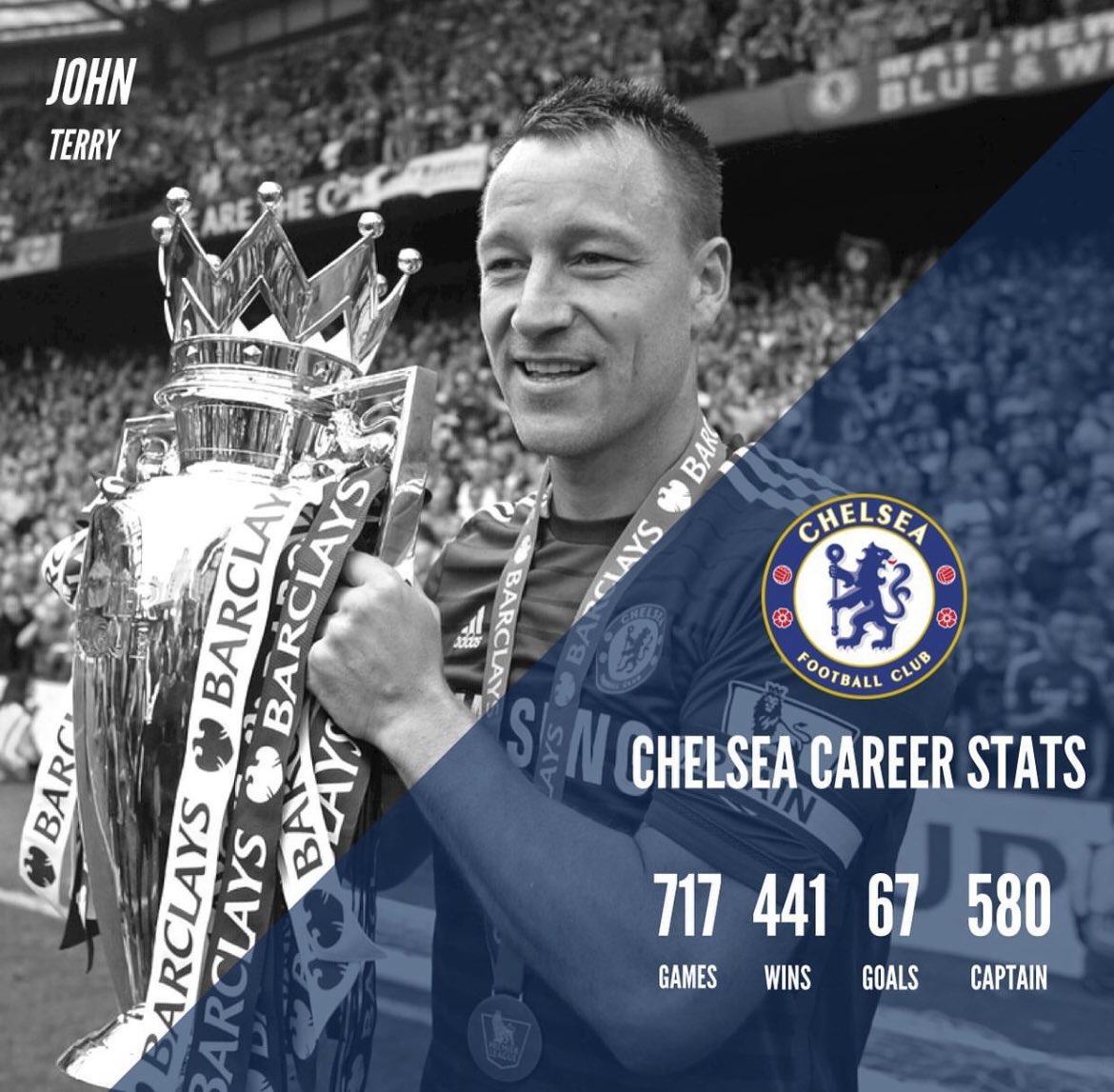 FrankKhalidUK's tweet photo. John Terry @ChelseaFC career stats. https://t.co/7sWQhM1Kns