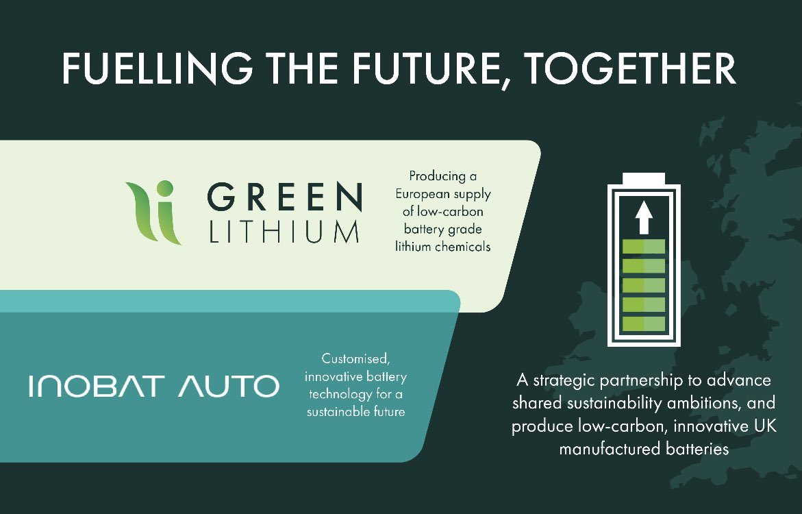 Green Lithium tweet media