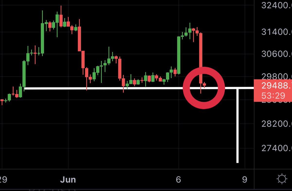 MMCrypto tweet media