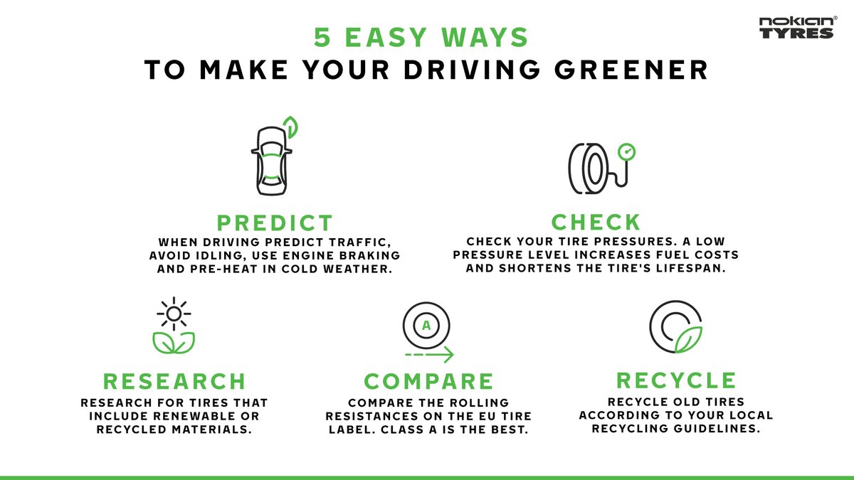 Economical driving habits are a great start to make driving greener, but tires play a major role too. For example, low rolling resistance and correct tire pressures save fuel and decrease emissions, and correctly recycled tires may even become part of a new tire in the future.