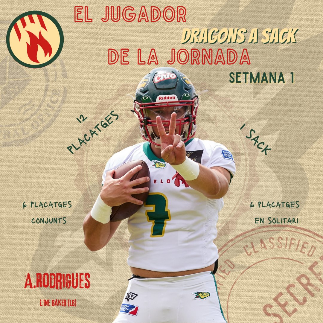 DragonsaSack's tweet photo. Bon dia #Sackers!
Com ja vam avançar en el programa d'ahir, el #DragonaSack de la setmana 1 és l'Antony Rodrigues! 🔥
Per vosaltres, qui va ser l'MVP de la jornada?🤔
#ELFdesdePonent #FocSacker #Sackersime https://t.co/JuCGzYQwIw