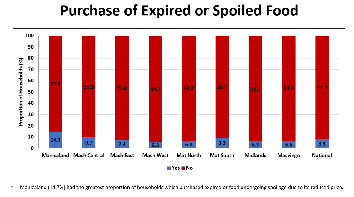 FNC Zimbabwe tweet media