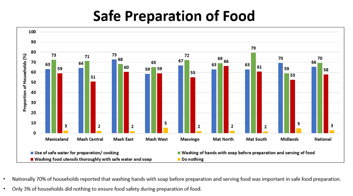 FNC Zimbabwe tweet media