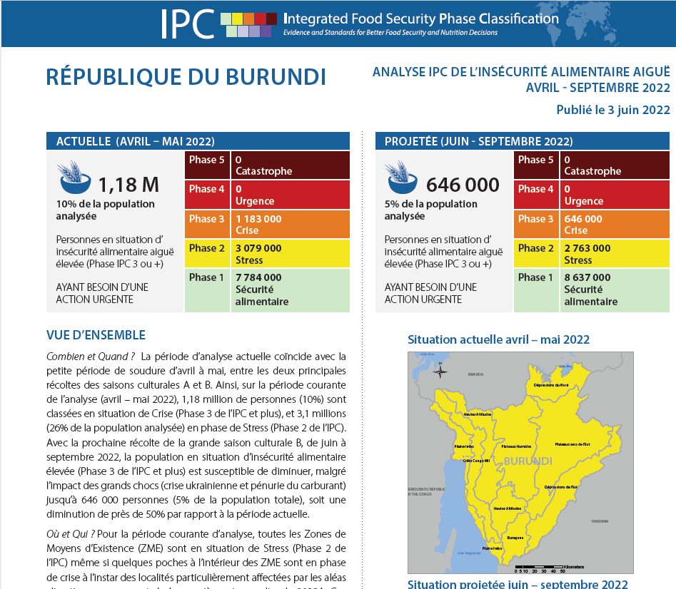 IPC Acute Food Insecurity Report for Burundi ipcinfo.org/fileadmin/user…