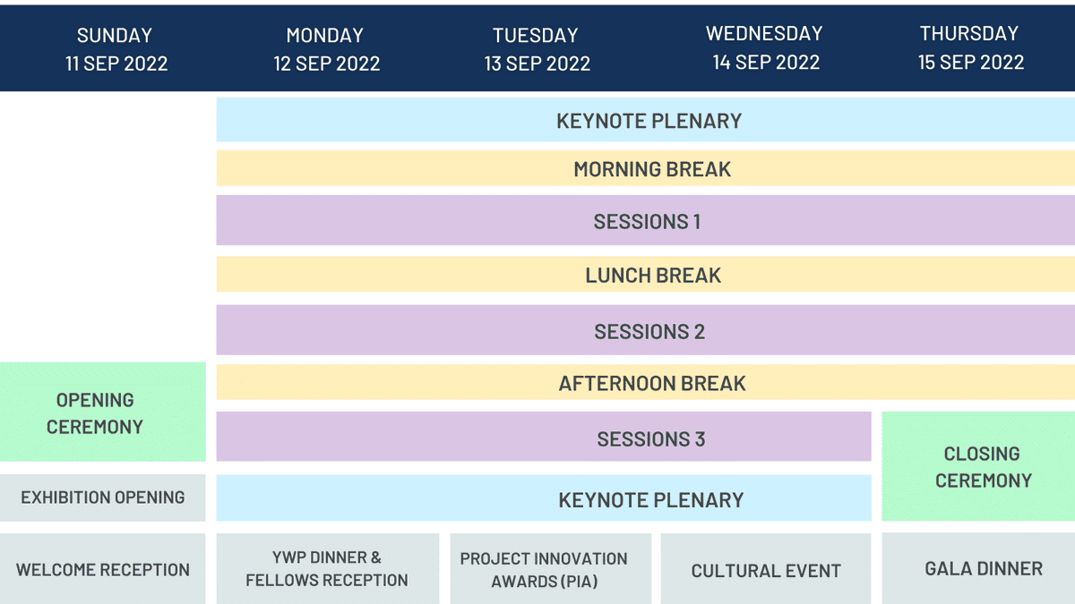 More details of the #WorldWaterCongress programme are now available! Take a look at the sessions, debates and activities awaiting you at the leading conference for #water professionals.

Check out the programme overview and plan your week in Copenhagen! ow.ly/b1mU50J65OO
