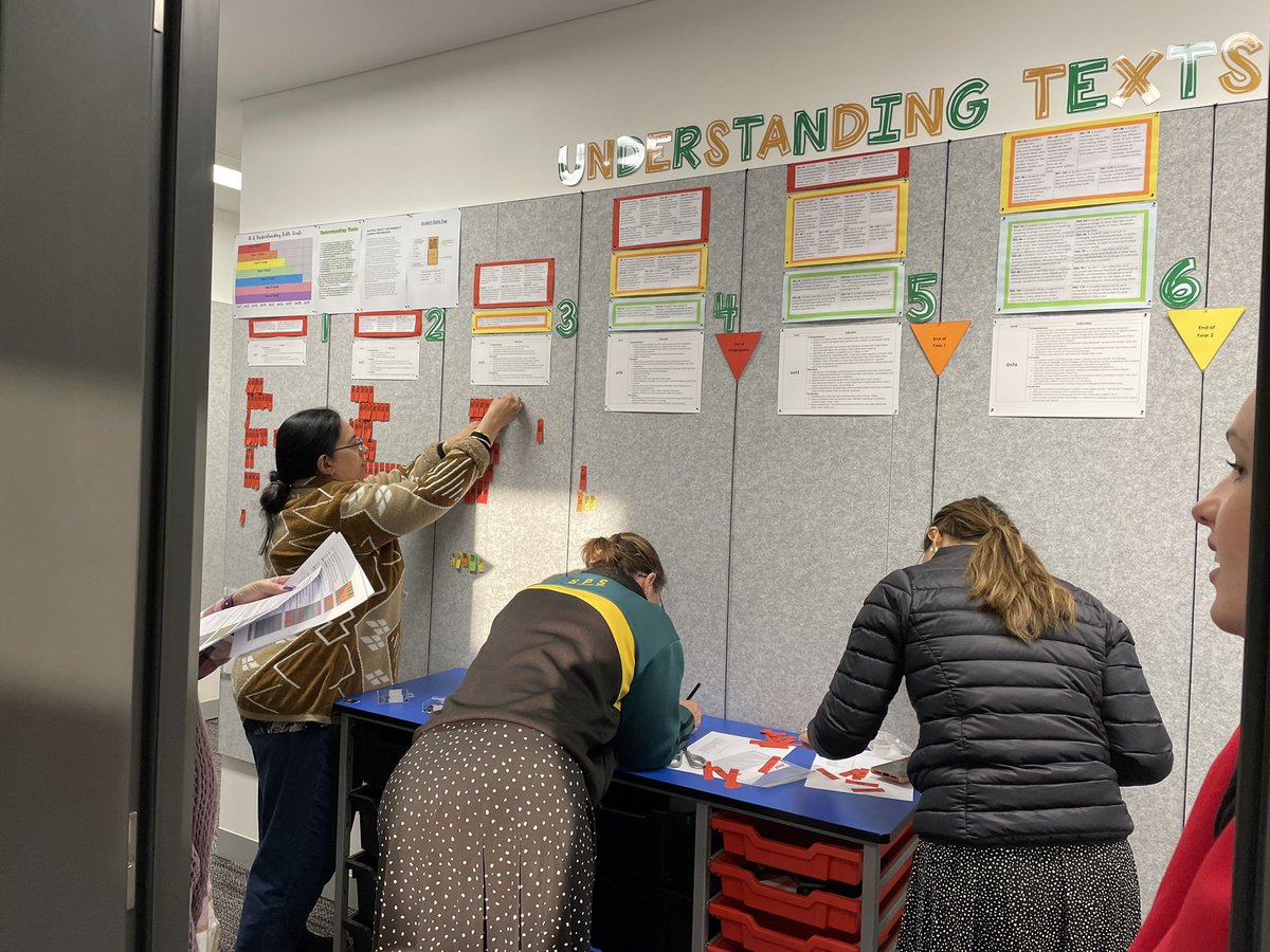 CTJ PL and consistent tracking of student data on our Progressions Wall 🙌🏻
