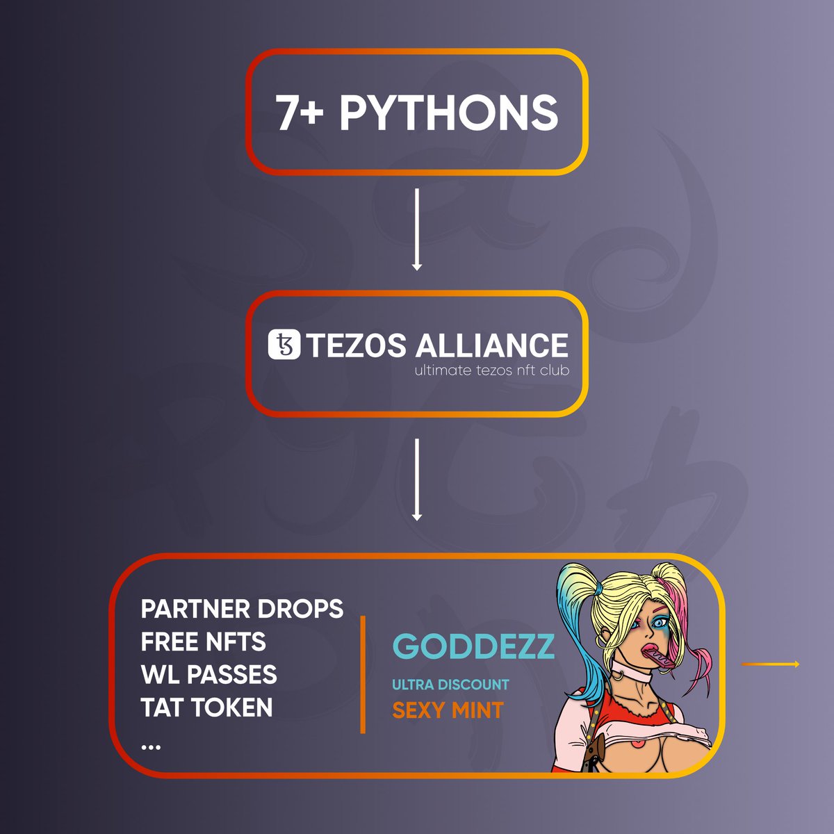 Hiss hiss degens 🐍 How are you?

Do you want to get cool perks, bonuses, free nfts, ultra discount at <a href="/goddezznft/">GODDEZZ - Public Sale is LIVE!</a> mint, and more? Then you need at least 7 SadPython nfts. 

We have currently 58 7+ holders. 

Our DeFi team is working hard and getting ready for #TezDev in Paris 🔥
