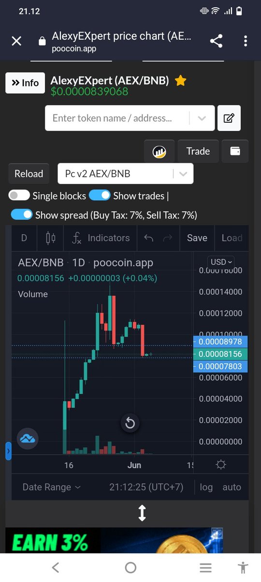 AlexyExpert's tweet photo. What are you waiting for 🚀💪🚀🚀🚀
#KPWorldPress #Binance #susuk #cagatayulusoy #poocoin #CoinGecko #coimarketcap #pump #Gems #1000xgem #Bitcoin2022 #porn #pornhub #JusticeTourPH #DoctorStrange #Holochain #matakala #KinnPorcheTheseries #YouTubeTheater #CryptoNews #NFTs https://t.co/DwjbzzKdy7