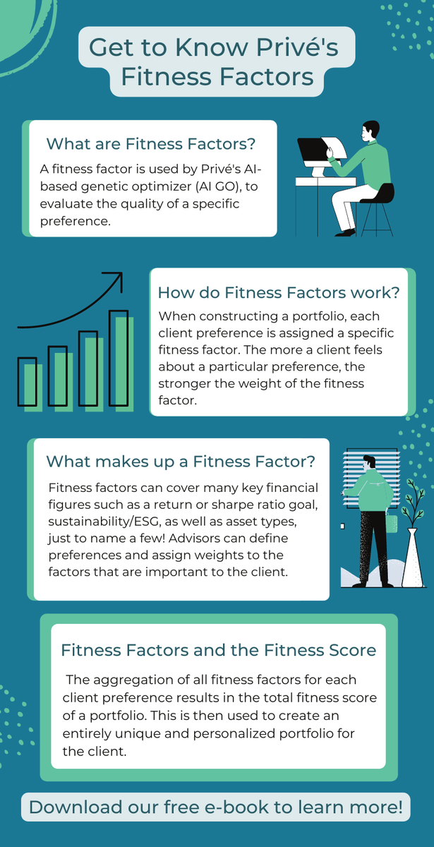 Privé Technologies tweet media