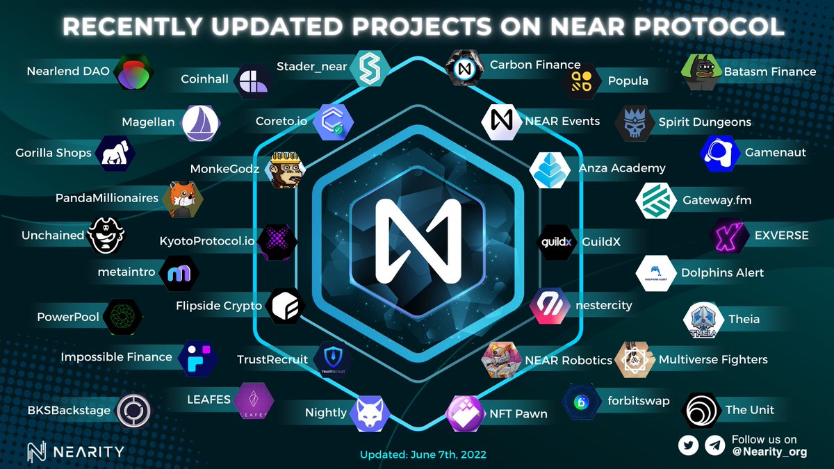 Carbon Finance (@carbondefi) / Posts / X