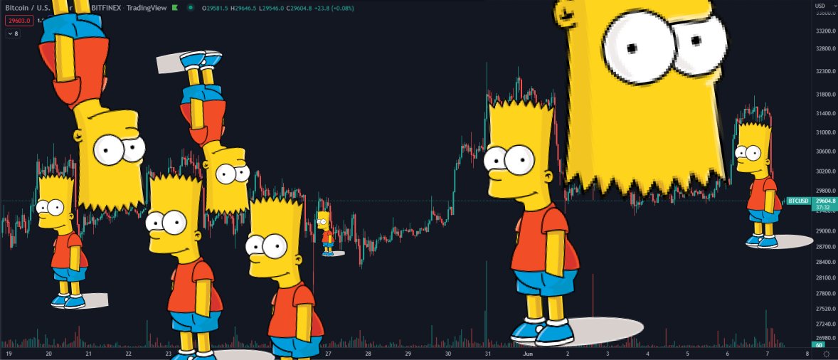 "How has crypto been lately?"

Me: