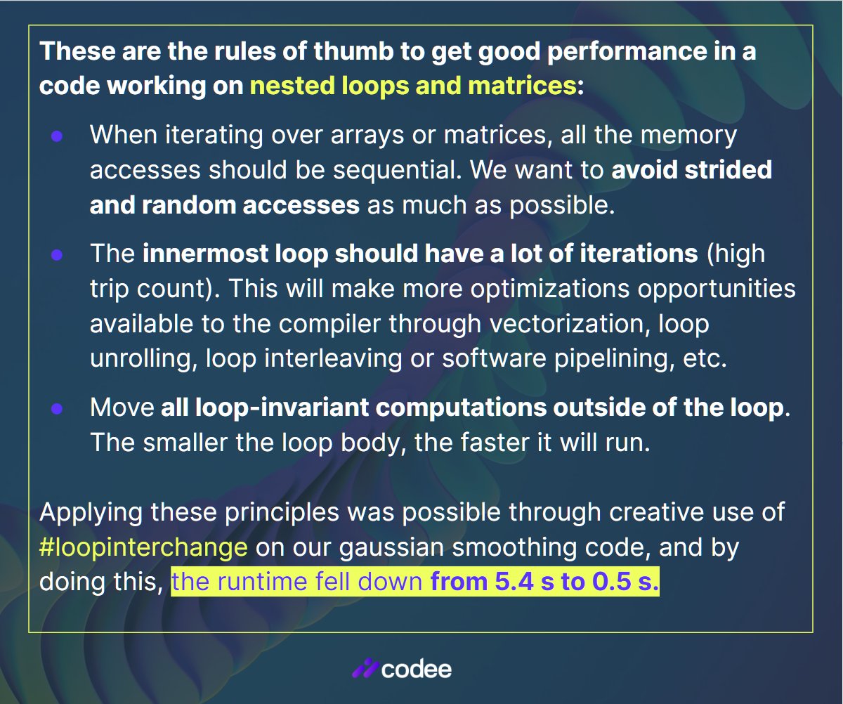 codee_com's tweet image. #CodeePerformanceTip: When optimizing nested loops and matrix code, what are the best practices? 

👇From our blog post  about loop interchange and guidelines for good performance: codee.com/case-study-how…