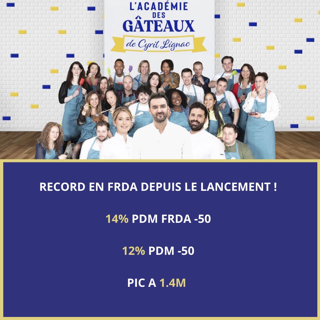 Kitchen Factory Production 🔪🎂🎥 tweet media