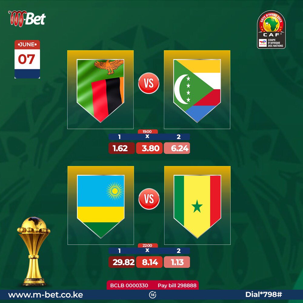 🏆 #AFCON2023Qualifiers Match Day! 🇰🇲 #Comoros have lost 3 away matches in a row. 🇸🇳 #Senegal haven’t lost in their last 5 away matches. Cheza na M-Bet sasa m-bet.co.ke au Piga *798#