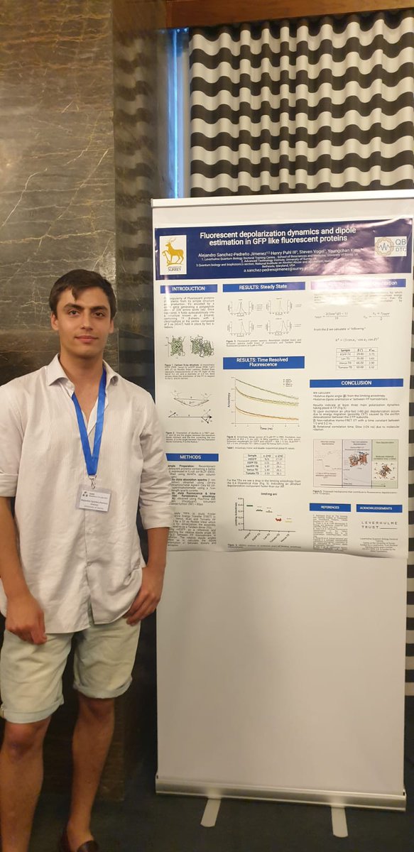 Cedric, George, Anna, and Alejandro presenting their posters (respective order) -- their techniques span the range of experimental biology, experimental physics, computational chemistry, and theoretical physics!