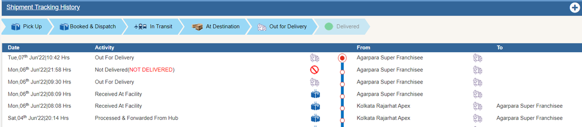 pathikrit2010's tweet photo. #DTDC @DTDCIndia I have been calling DTDC customer care for the past two days as my parcel is showing as Out for Delivery for the past two days, still today it hasn't got delivered. There is no co-operation from the customer care at all for my parcel. This is a very poor service. https://t.co/NhgVIj08Qo
