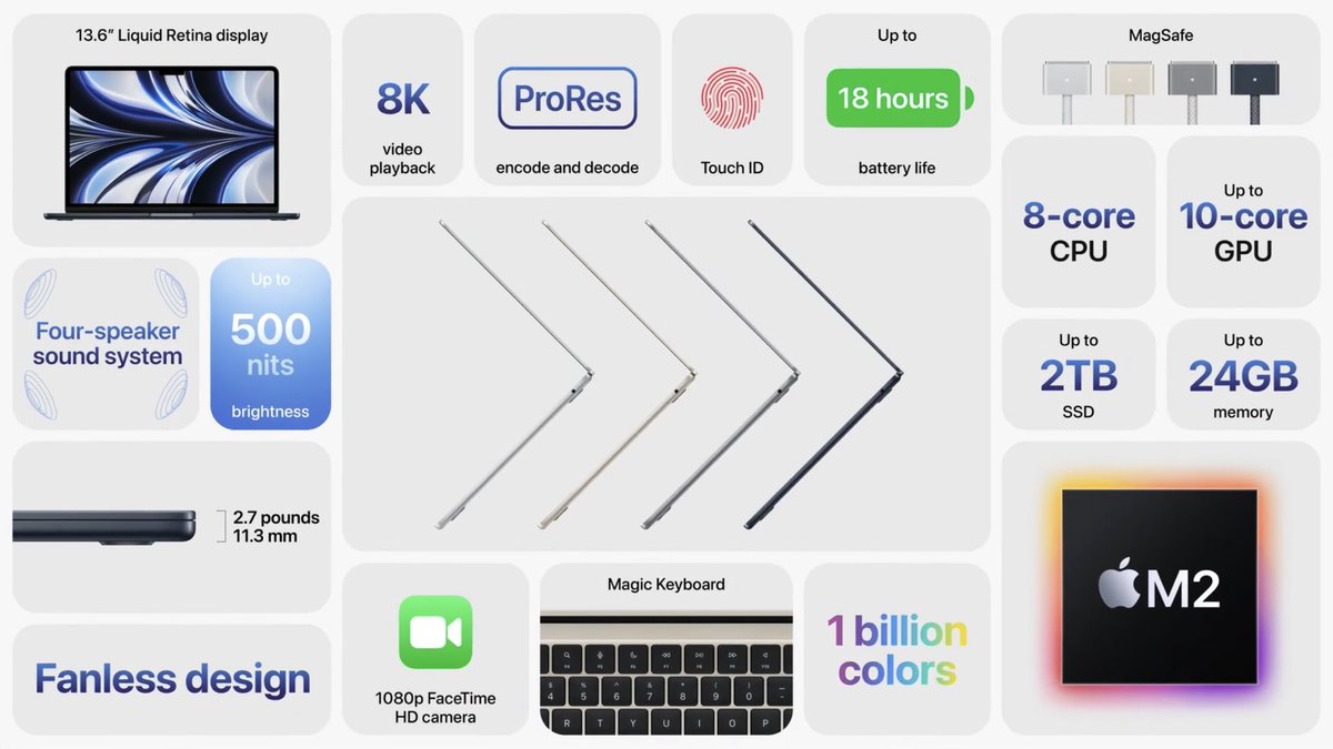 Apple Nostalgia  tweet media