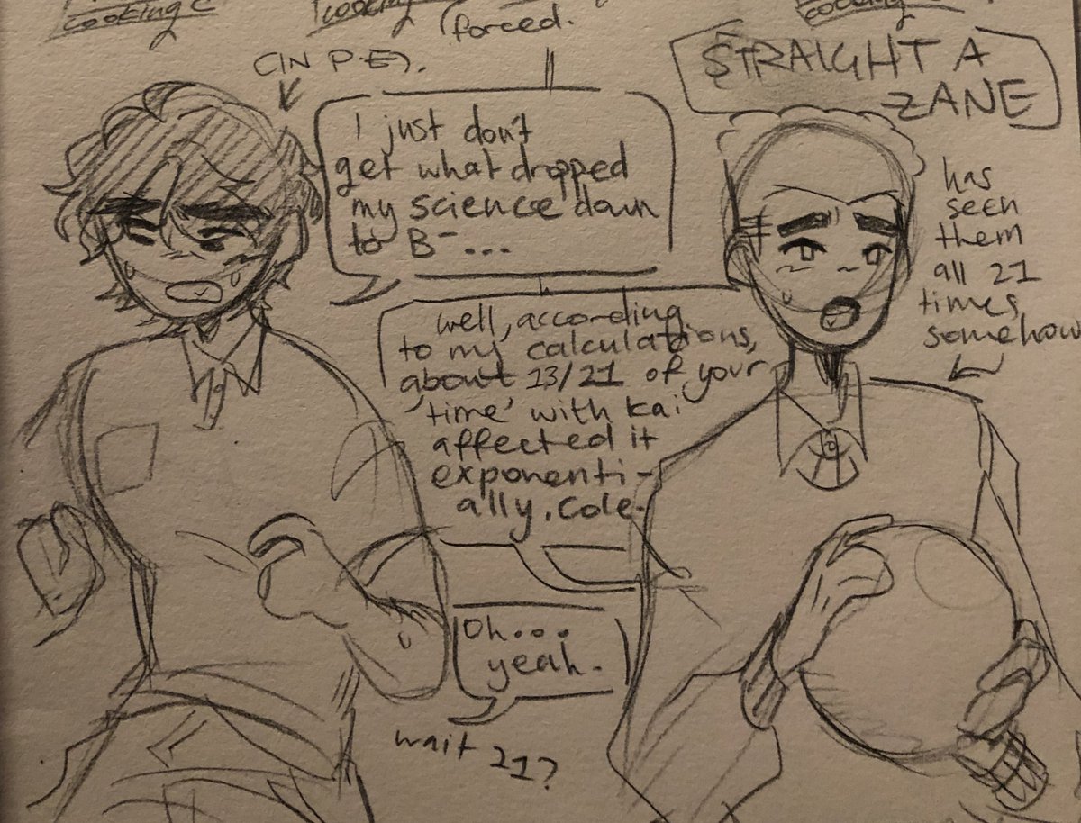 99COKAINE's tweet photo. in regards to before i actually definitively started writing about my my ninjago highschool au, the driving source to draw it was cole and kai making out. https://t.co/oSltffQHcB