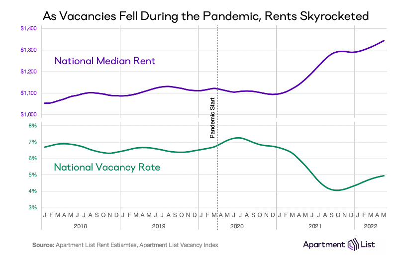 Christian Britschgi tweet media
