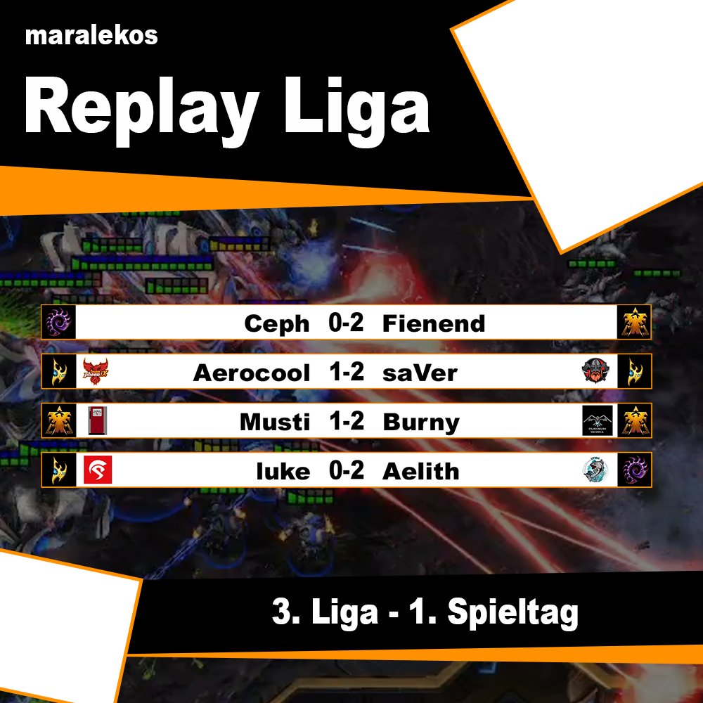 maralekos Replay Liga 3 - 1. Spieltag

Ceph vs. Fienend
<a href="/team_pheeniX/">team pheeniX</a> Aerocool vs. <a href="/SaverSc2/">saVer_sc2</a>  
Tanke <a href="/musti20045/">Musti</a> vs. <a href="/SC2PlatHeroes/">Platinum Heroes @ WTL CODE S! 🏆</a> Burny
<a href="/senthexgg/">SENTHEX</a> luke vs. <a href="/vfish_esports/">VengeanceFishingClub</a> <a href="/Aelith_/">Aelith</a> 

VOD: youtu.be/xwztYXGXzL0