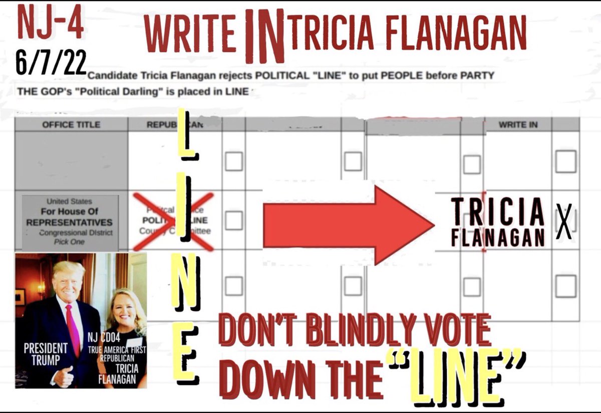 ohululu's tweet photo. @moderateRepand1 @NJGOP TODAY is JUNE 7
#WriteInFlanagan ❤️❤️
@NewDayForNJ for Congress NJ-4 🤍🤍
America First Republicans only 💙💙 https://t.co/IbaXy3NYSm