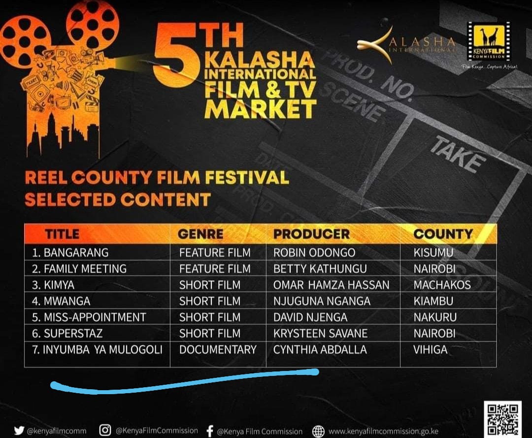 Amazing News!!
My documentary, Inyumba Yu Mulogooli has been selected <a href="/Shaharake/">Shahara</a>. Yay!!