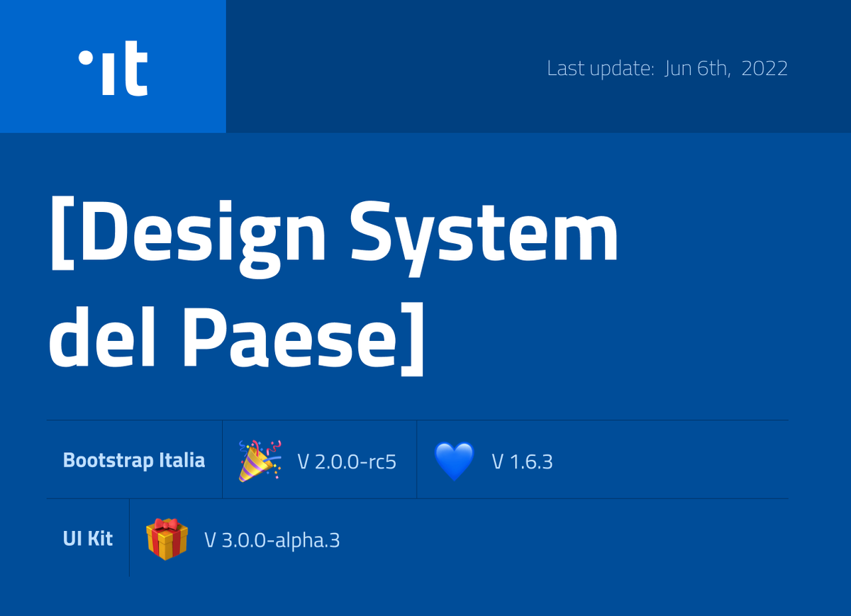 developersITA's tweet photo. 🆕 Nuovi aggiornamenti #designsystem del Paese https://t.co/JoymMj5kLz