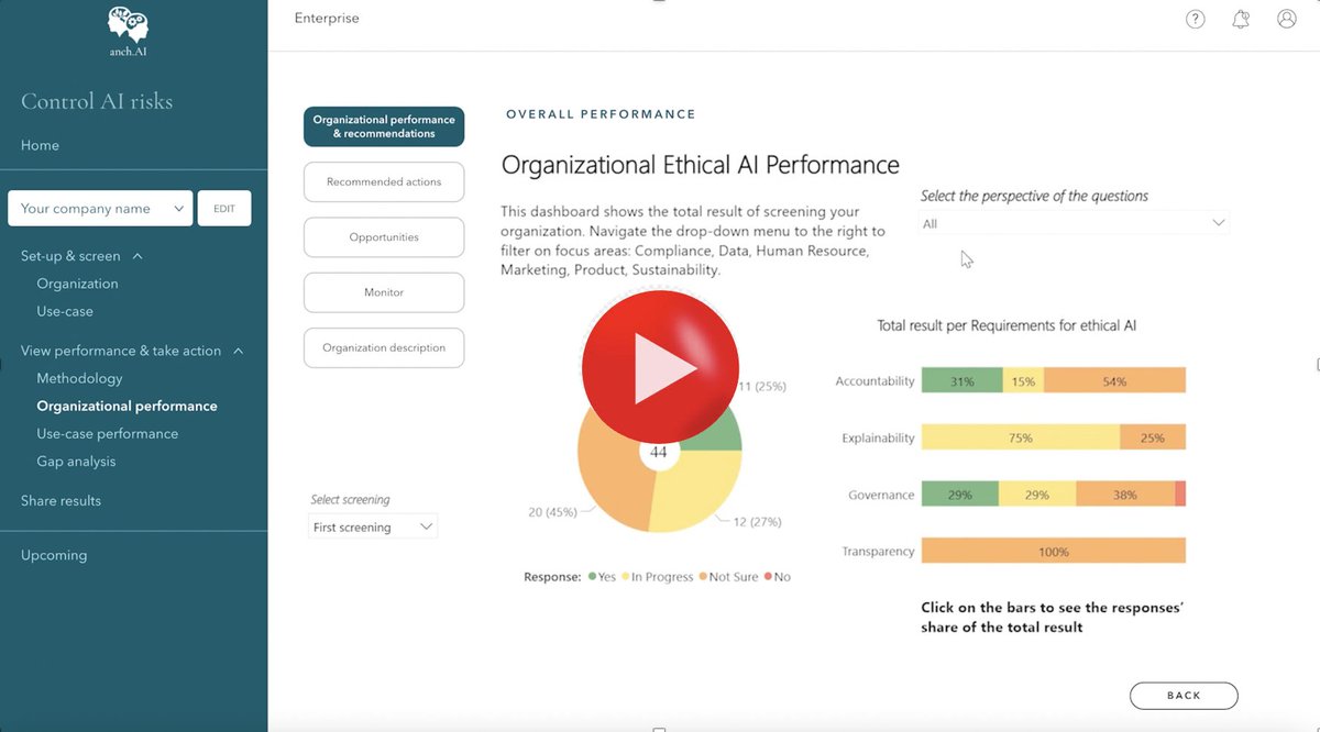 AnnaFellander's tweet photo. We believe that it is crucial to start preparing your organization for this regulation as it requires massive reporting &amp;cross-functional governance structure

To learn more, watch demo: https://t.co/UVNLPwb70F 

or read press release: https://t.co/I55l0rWcSJ

#eu #AIgovernance https://t.co/SP9efycnXw