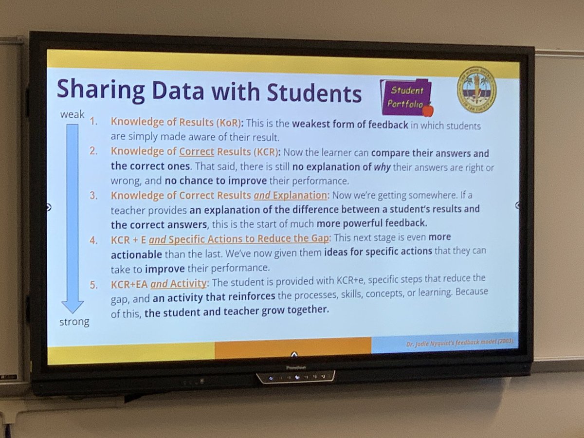 proud2teach's tweet photo. Learning alongside my teachers @SDLCPD_dept True ownership goes beyond ourselves…teachers you’re not alone! Let students own their data and involve families as well 😀 #TotalLeeRad #professionallearning https://t.co/C6nKhvh5GS