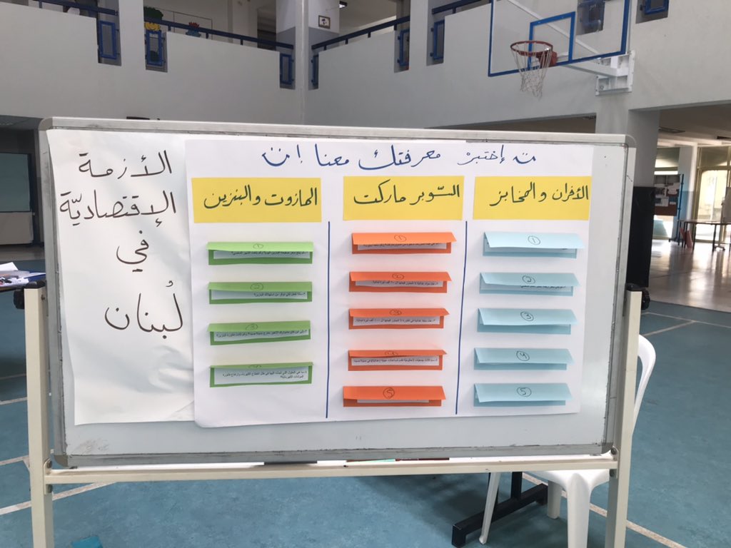 They did it 👏🏻! Best_team_ever ♥️ you nailed it responsible learners! #This group collaborated to investigate and work on an authentic real life problem #Grade5B #PYP_Exhibition #Economic_Crisis #Lebanon <a href="/ibpyp/">IB PYP</a> <a href="/Hhhsinfo/">Houssam Hariri HS</a> <a href="/TawilNoor/">Noor Taweel</a> <a href="/DaraziFarah/">Farah Darazi</a> <a href="/dina_jradi/">Dina Jradi</a> <a href="/sashgh/">Sasha Ghosn</a> <a href="/AsmaaNajem/">Asma Najem</a>