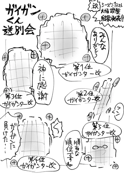 ガイガンくん送別会楽しかったです 