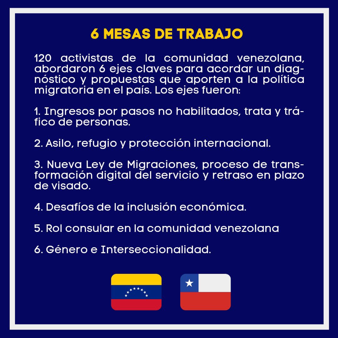 🧶 1/4
Comparto las propuestas en migración que surgen de un proceso participativo de la comunidad 🇻🇪en🇨🇱. 

Estas serán entregadas a las autoridades de gob. @gabrielboric 
<a href="/izkia/">Izkia Siches Pastén</a> <a href="/DrManuelMonsalv/">Manuel Monsalve</a> <a href="/eduardothayer/">Luis Eduardo Thayer</a> @UrrejolaRREE <a href="/LuciaDammert/">Lucía Dammert</a> <a href="/mriost/">Marcela Rios Tobar 💚💜</a> <a href="/Mayafernandeza/">Maya Fernandez Allende</a> <a href="/jeannette_jara/">Jeannette Jara Román</a>